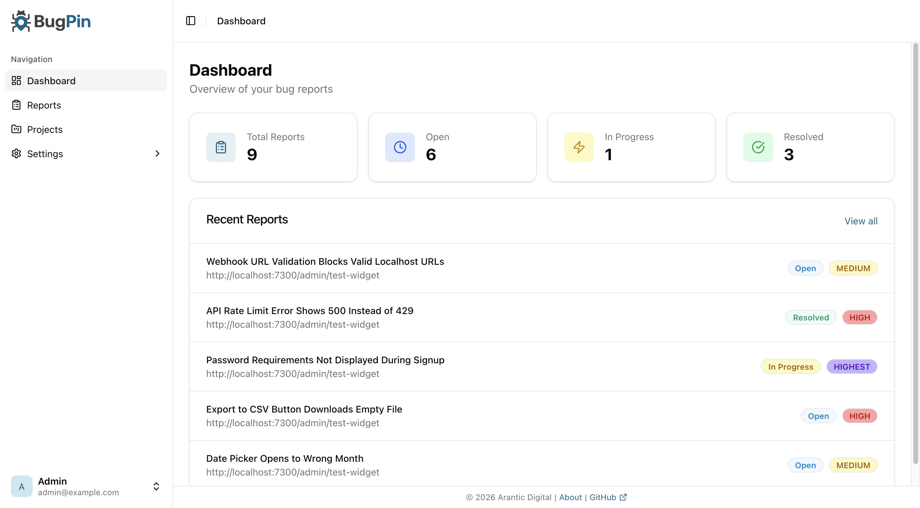 BugPin admin dashboard